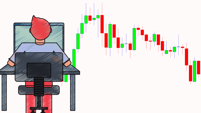 Forex Trading For Beginners Everything You Need To Know
