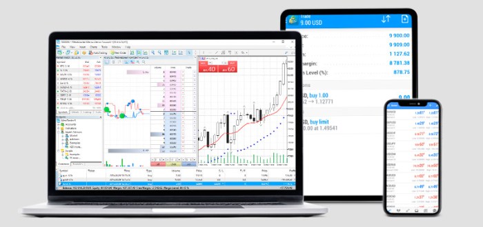 How To Trade Forex With A Demo Account