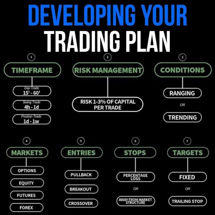 Trading forex strategies equity gusta Trading forex strategies equity gusta