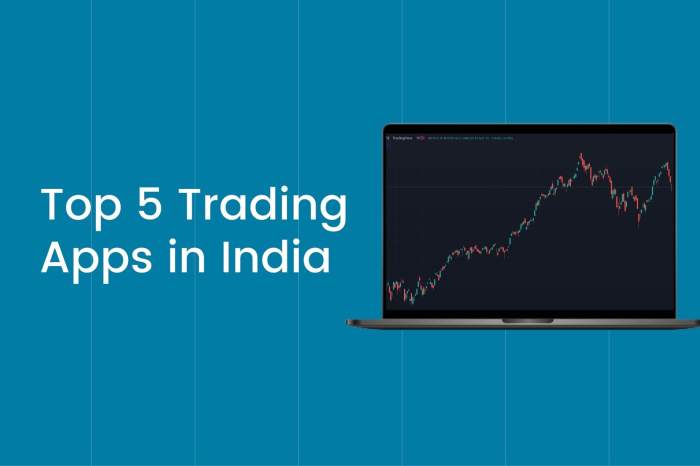 Forex trading apps in india