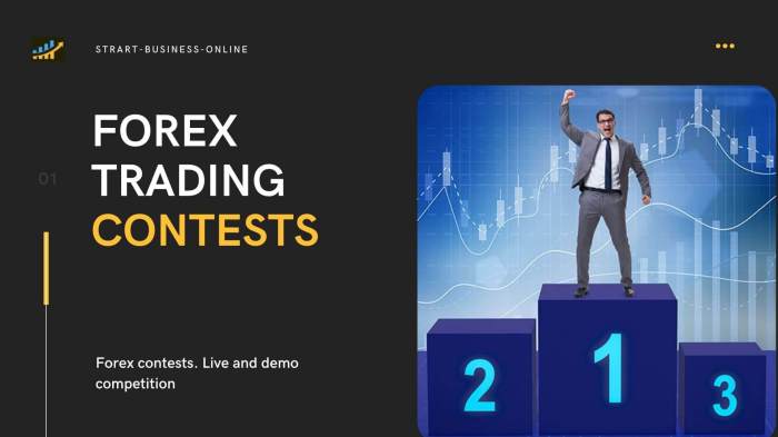 Trading forex demo Trading forex demo