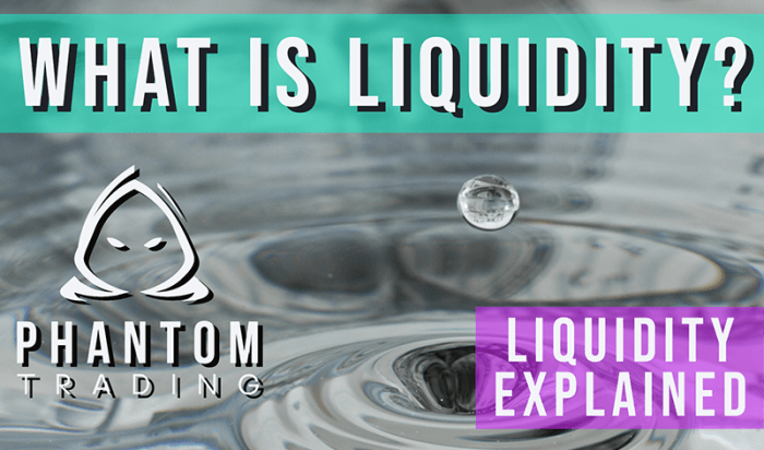 Understanding Forex Market Liquidity