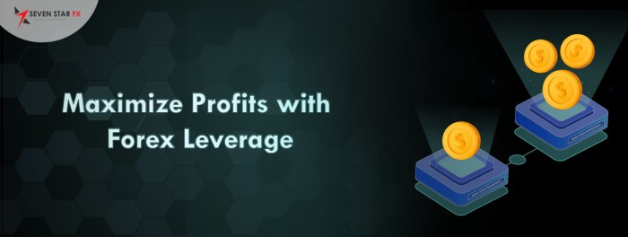 Forex trading strategy works actually proven How to Maximize Profits in Forex Trading