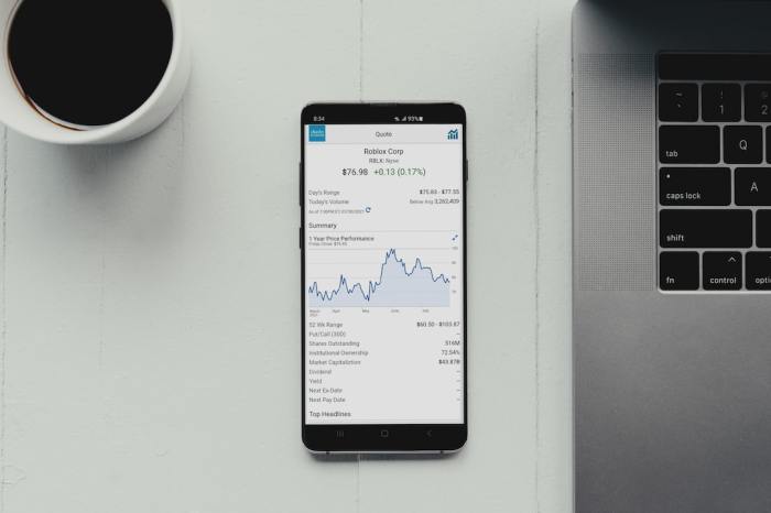 The Importance of Backtesting in Forex Trading