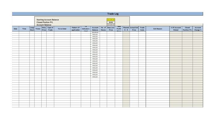 Forex trading log in