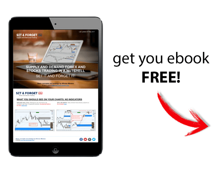 Forex trading community