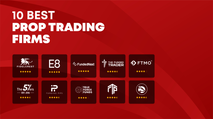 Forex prop trading
