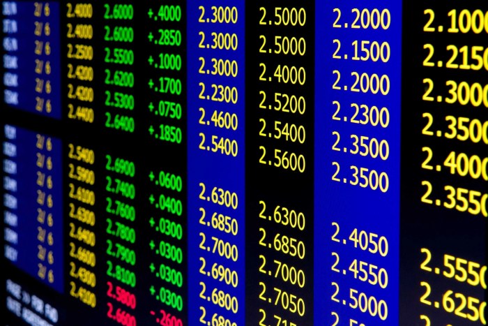 Forex trading charges