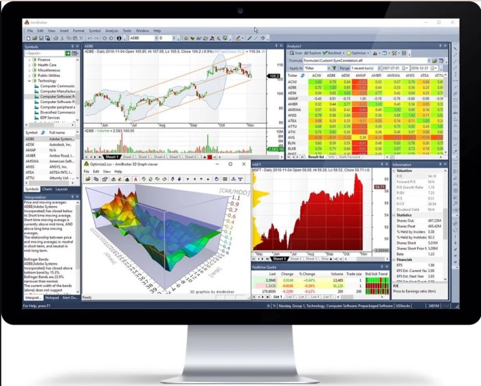 Best ai for forex trading