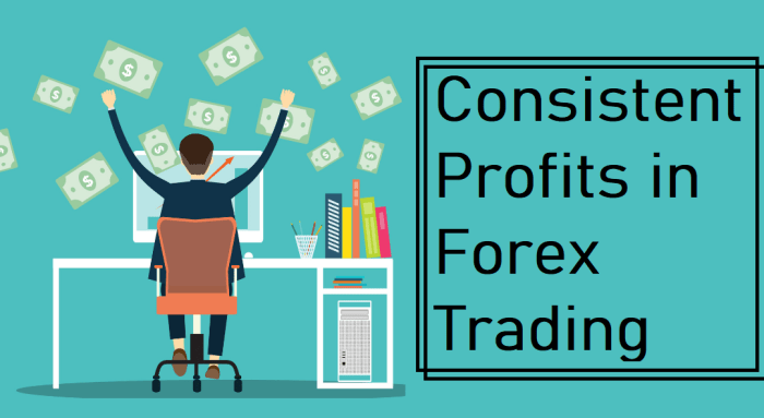 Is forex trading profitable
