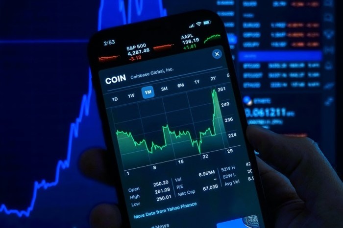 Best forex trading software