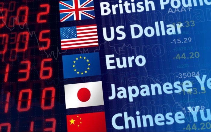 Automated trading forex strategy choose
