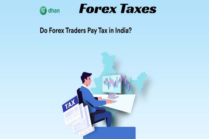 Forex trading taxes