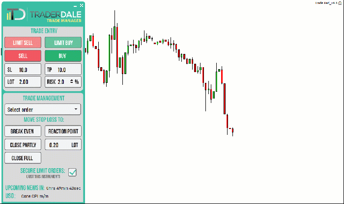 Trade manager forex mt5 mt4 mql5 buy Forex trading managers