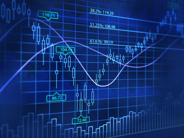 Forex trading systems