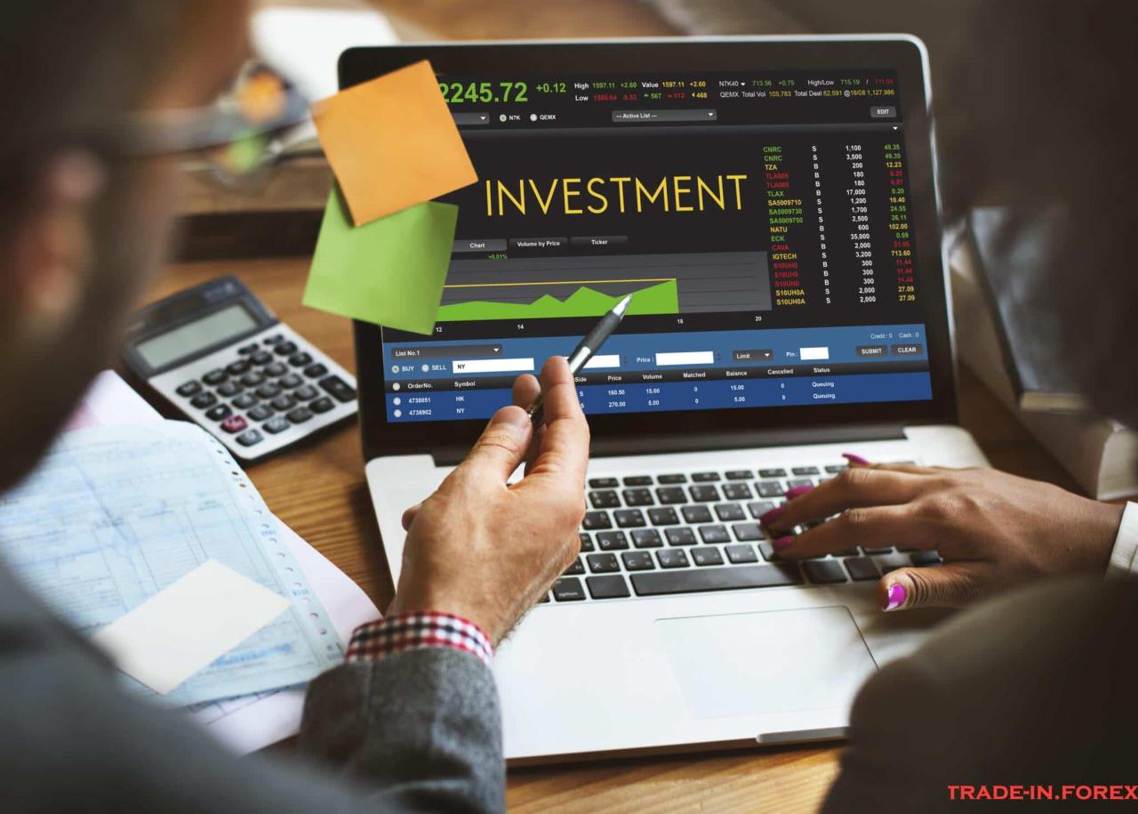Uk forex trading brokers