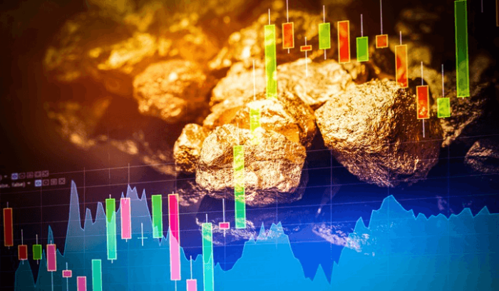 Trading forex strategies influences fx