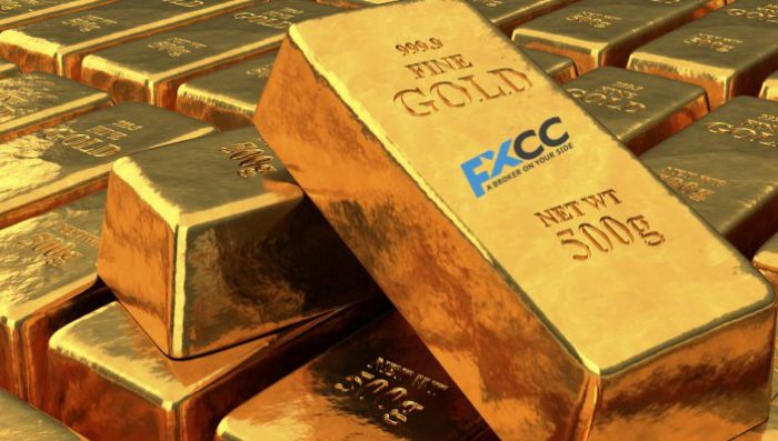 Trading gold forex