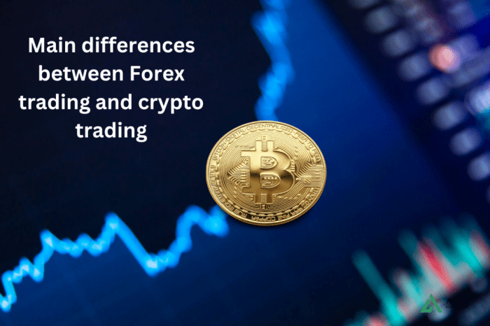 Forex and crypto trading