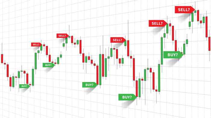Forex spot trading