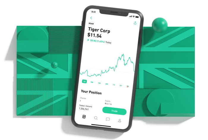 Forex trading robinhood