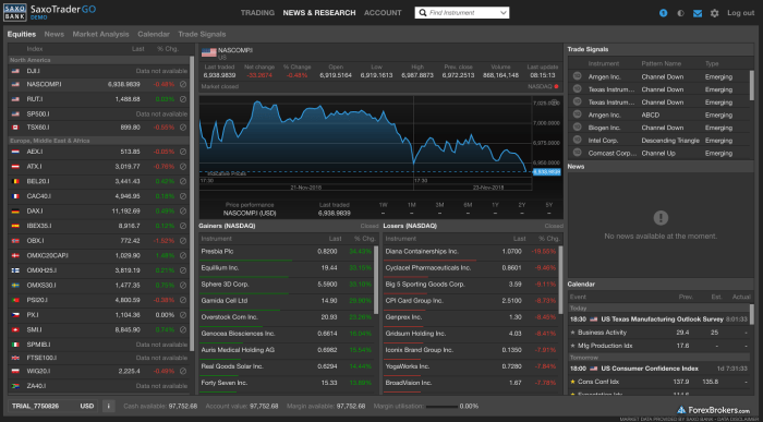 Automatic forex trading