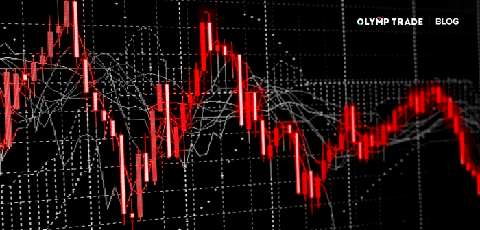 Global forex trading