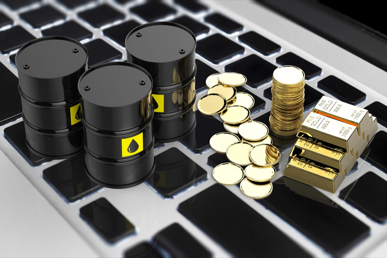 Forex and commodity trading
