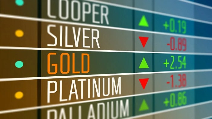 Trading commodity forex vs blog abans Forex and commodity trading