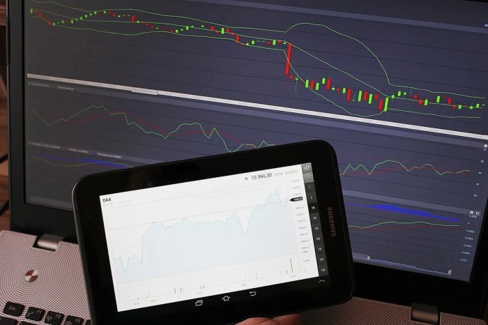 How to Implement a Scalping Strategy in Forex