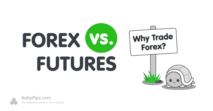 Forex stocks exchange investing money Forex stocks exchange investing money