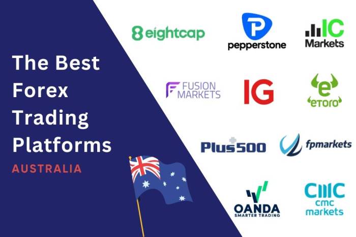 Forex brokers comparebrokers australia Forex brokers comparebrokers australia