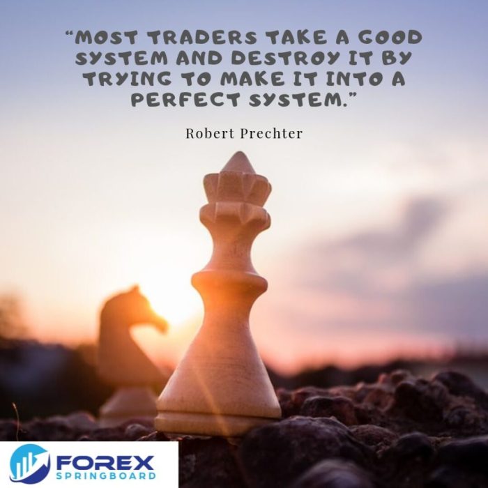 Forex trading quotes