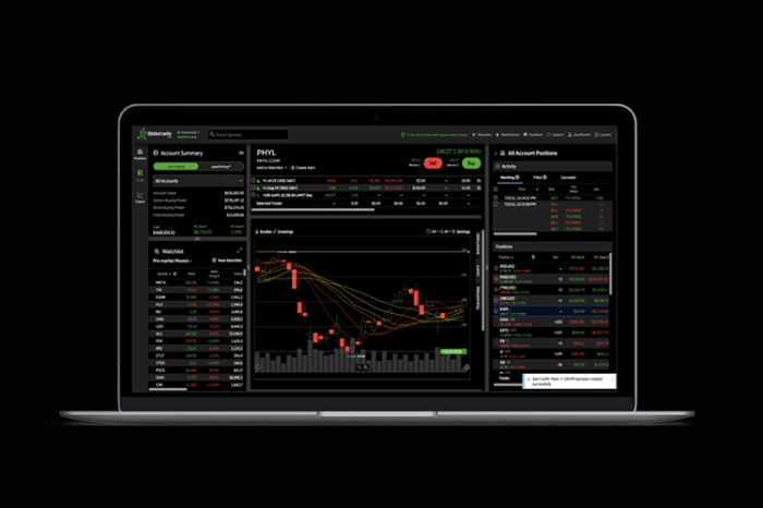 Forex trading simulator free