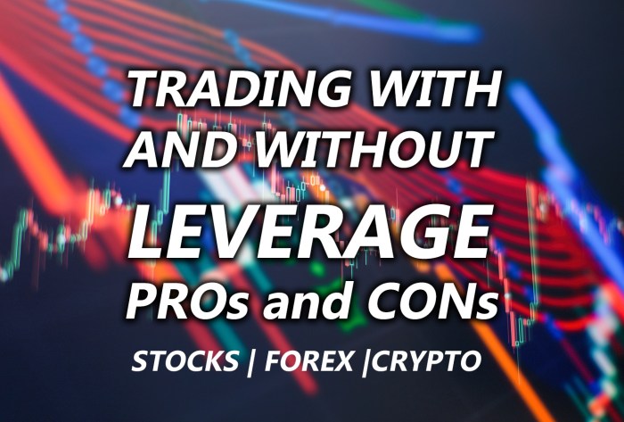 Forex trading without leverage