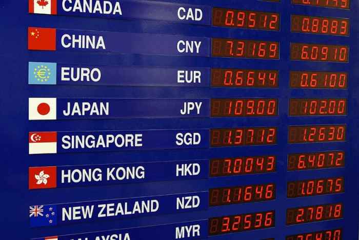 Forex trading sg