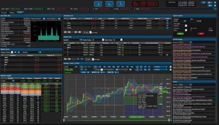 What are the best forex trading platforms