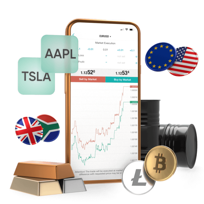 Forex Trading Open Account Your Guide