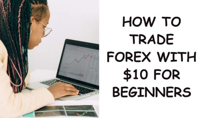 Forex tradingwithrayner Forex tradingwithrayner