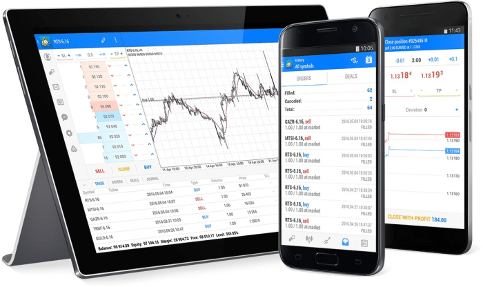 Autotrader forex Autotrader forex trading