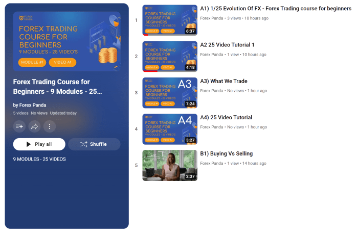 Forex trading degree