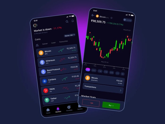 Forex and crypto trading app