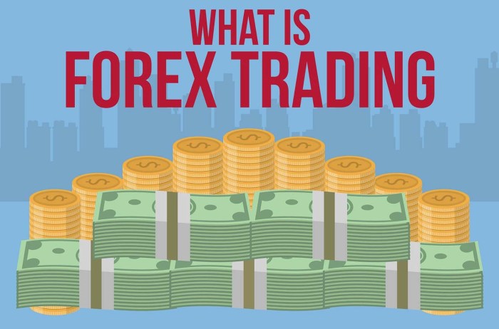 Forex trading is it worth it