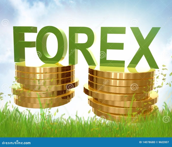 Gold trading forex