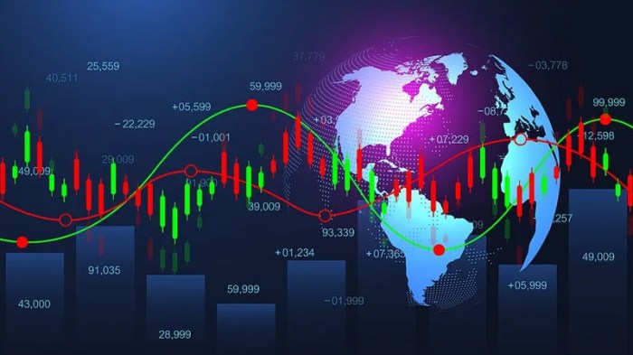 Trading forex robots Forex trading futures