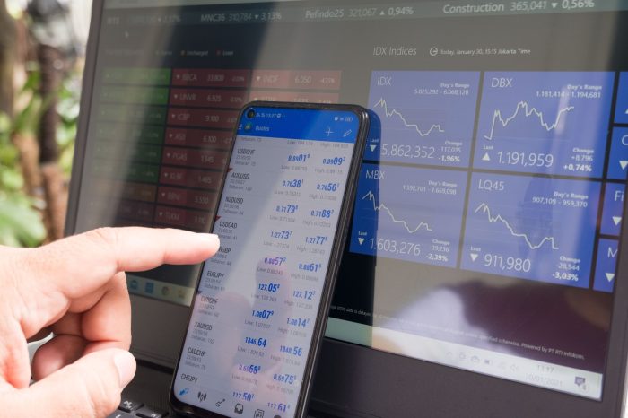 Best Application for Forex Trading