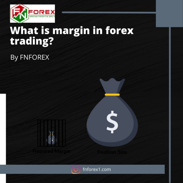 Margin in forex trading