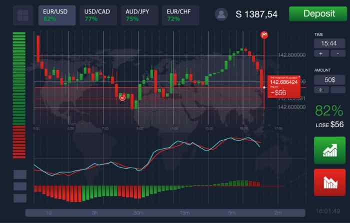 Trading forex platforms online platform offer they do Trading forex platforms online platform offer they do