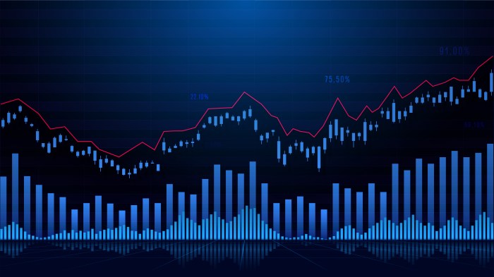 Forex trading or stock trading