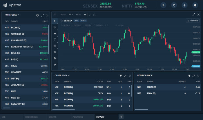 Best forex trading platforms